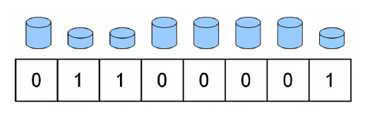 An 8-bit register shown as eight memory cells