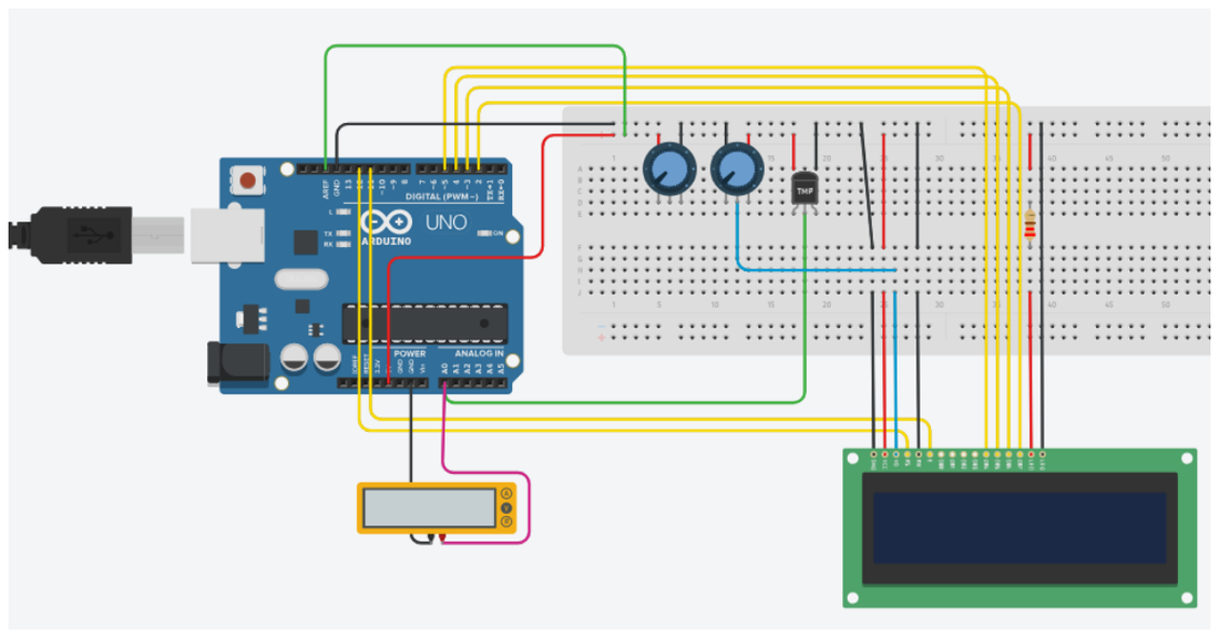 Practical setup for using the ADC module