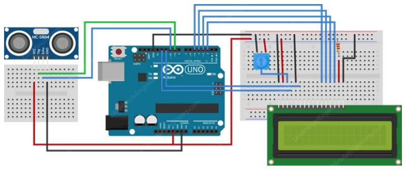 Practical setup for the distance measurement module