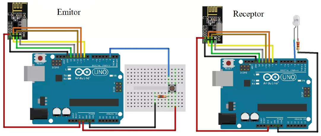Wireless communication diagram between two Arduino modules